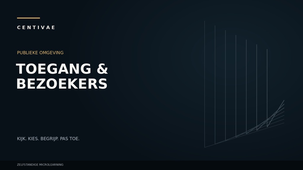 Toegang en bezoekers professioneel begeleiden